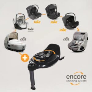 I-base encore for I-level