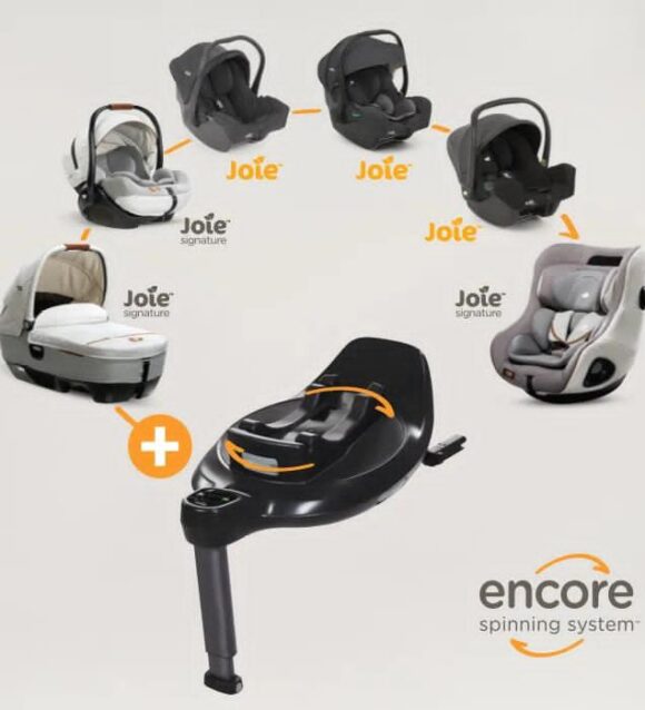I-base encore for I-level
